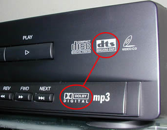Dolby Digital & DTS